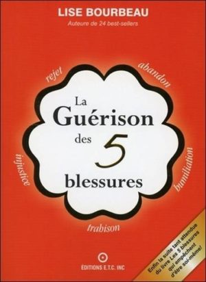 La Guérison des 5 blessures